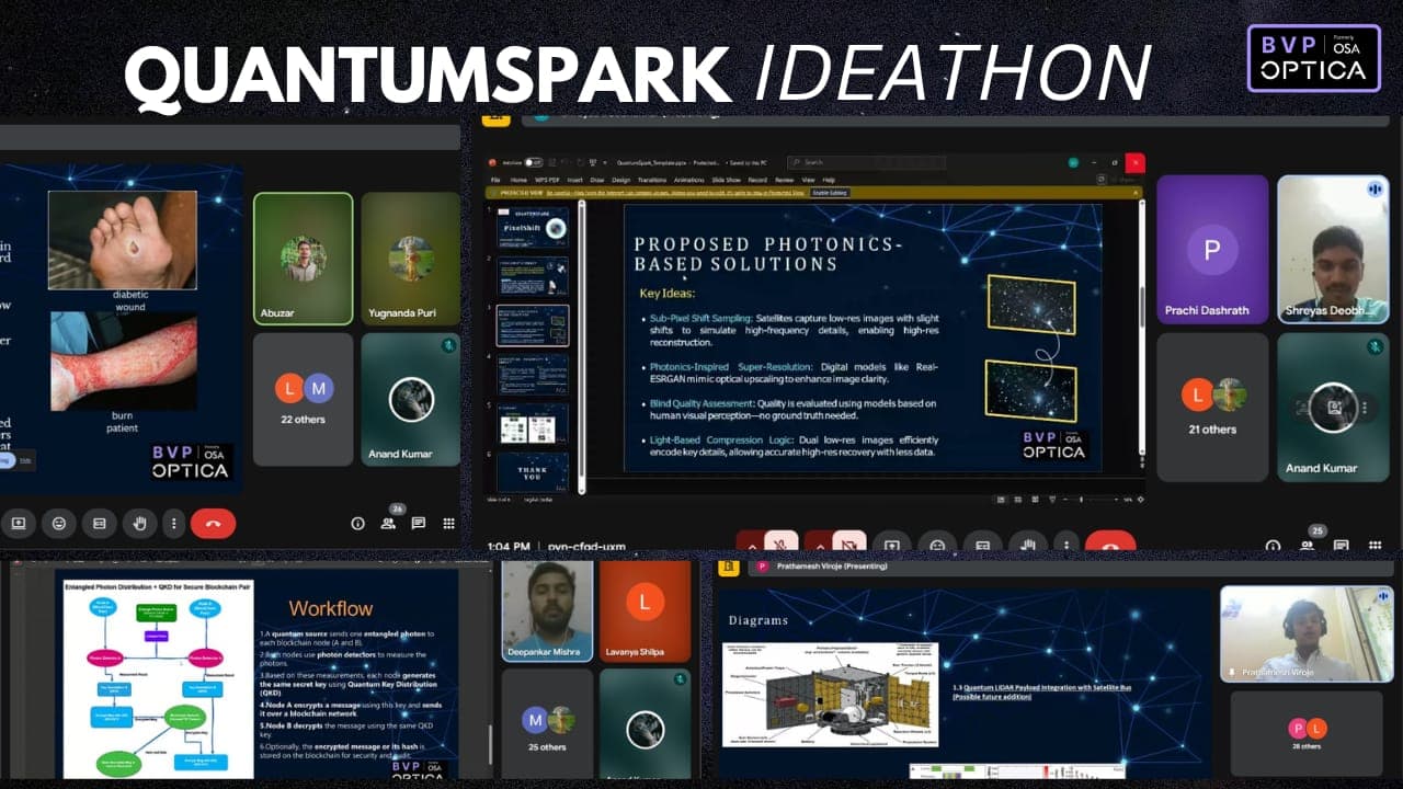 QuantumSpark — Quantum &amp; Photonics Ideathon 2025